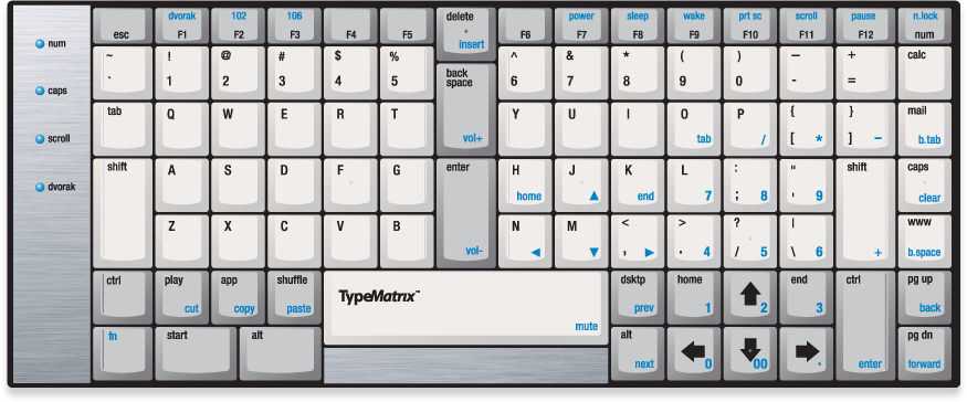 TypeMatrix 2030 Keyboard (User Guide)
